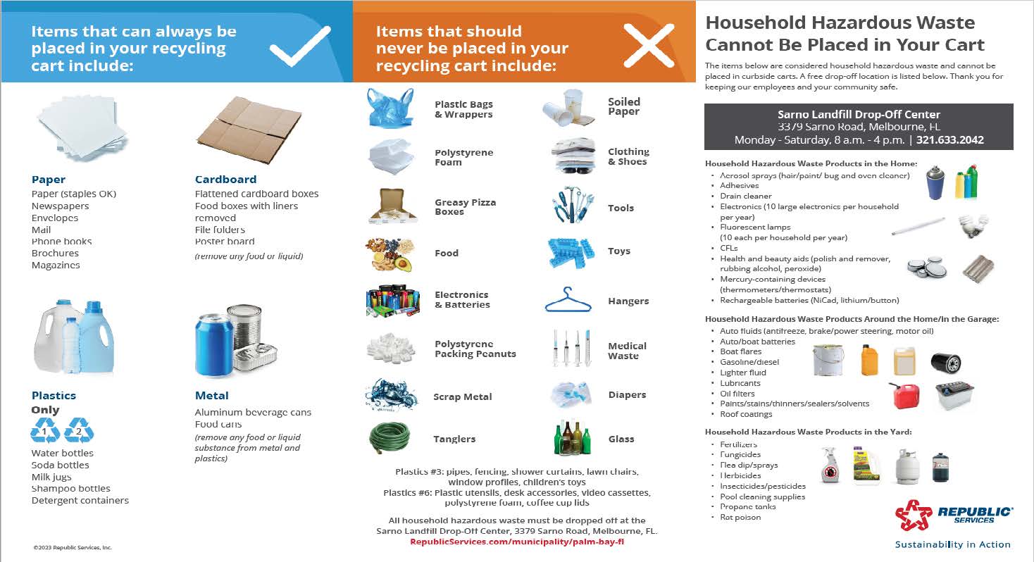 Image of mailer showing recycling and hazardous waste guidelines.
