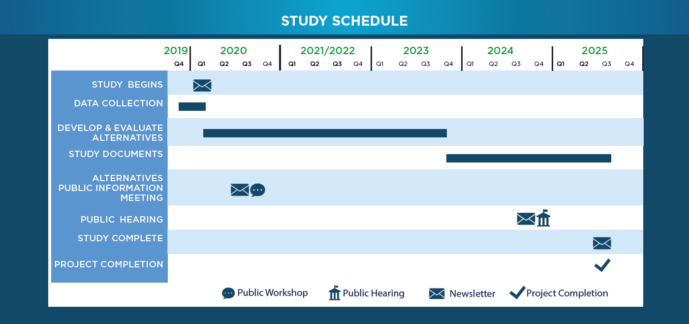 thumbnail_Updated Schedule - Malabar